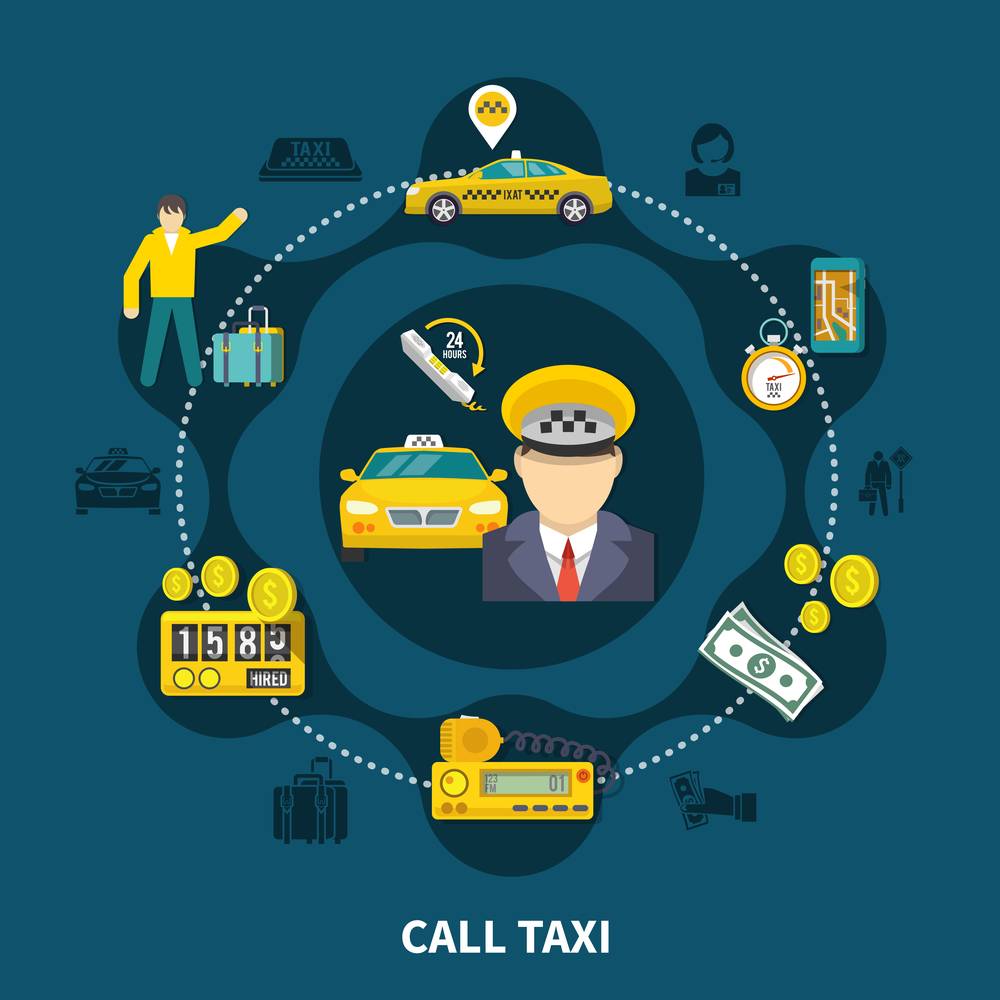 Taxi Services That Fit Every Budget in Mangalore - Mangaluru Taxi
