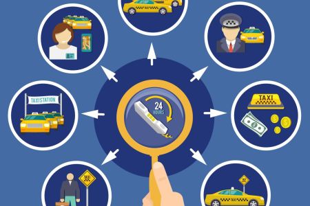 Tips for Safe and Comfortable Outstation Taxi Travel - Mangaluru Taxi