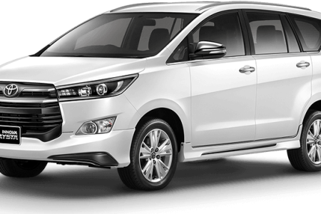 Why Hiring a Taxi is the Safest Way to Travel - Mangaluru Taxi